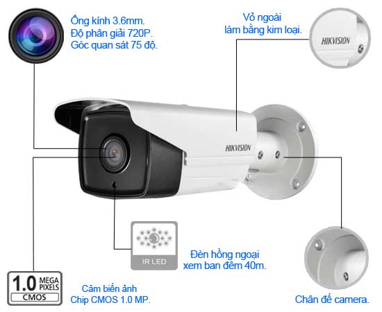 Thông tin nổi bật của Camera HD-TVI hồng ngoại HIKVISION DS-2CE16C0T-IT3