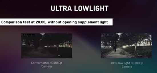 Công nghệ Ultra Low Light chuyên dụng ban đêm cho hình ảnh màu sắc rõ nét