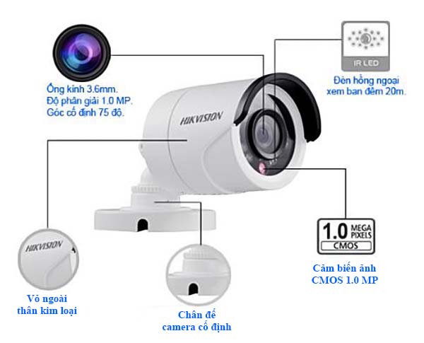 Chi tiết kỹ thuật Camera Hikvision DS-2CE16C0T-IRP