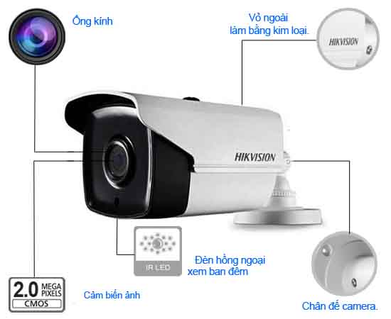 Mổ xẻ các tính năng của Hikvision DS-2CE16D0T-IT5