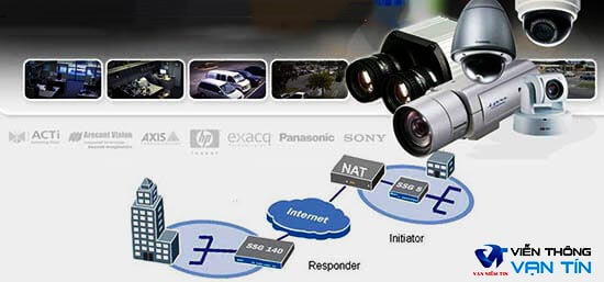 Nat port giúp cho việc sử dụng và quản lý hệ thống camera quan sát được triển khai dễ dàng.