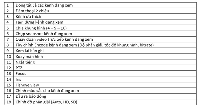 [Image: xem-camera-tren-dien-thoai-bang-kbview-lite-3.jpg]