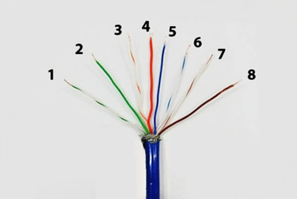 Thứ tự các màu cần bấm theo đúng chuẩn
