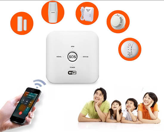 SmartZ GW03 sử dụng đồng thời sim điện thoại GSM và kết nối mạng Wifi để gọi điện/nhắn tin báo trộm