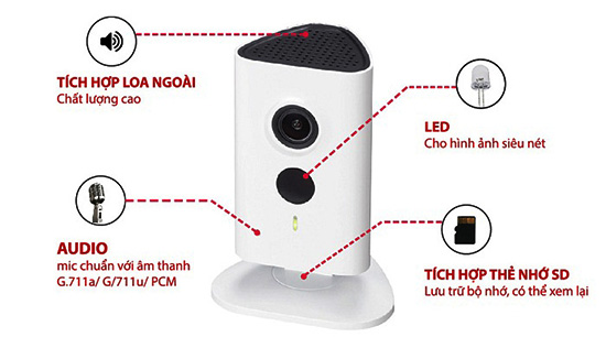 tình năng Trọn Bộ Camera IP Wifi Kbvision KBI-H13WN