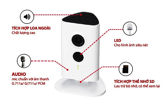 Chi tiết kỹ thuật Camera Smart IP 1.3 Megapixel F2.3mm Kbvision KX-H13WN