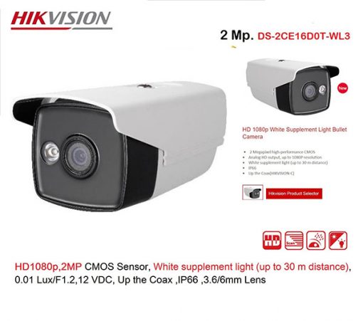 camera hikvision DS-2CE16D0T-WL3 tính năng hiện đại
