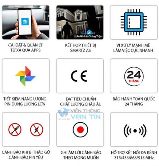 Bộ Báo Động Qua Wifi Sim Smartz GW89 Tính Năng Ưu Việt