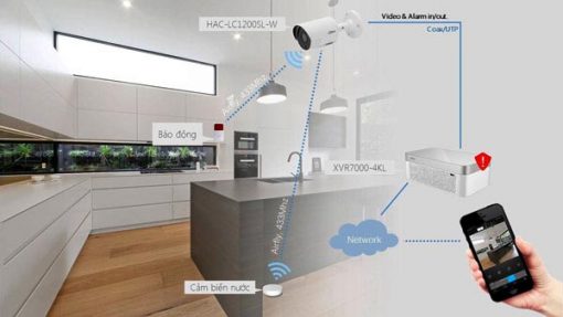 Camera HDCVI IoT Linca 2.0 MP Dahua HAC-LC1200SL-W Quan Sát Rộng