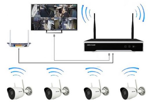 Đầu ghi Hikvision DS-7104NI-K1/W/M 4 kênh hỗ trợ kết nối tới 4 camera IP Wifi