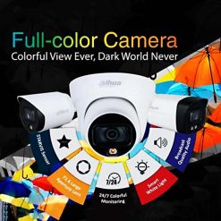 Camera Quan Sát Full Color Là Gì
