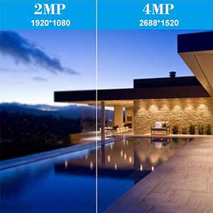 Độ Phân Giải Camera 2MP, 4MP, 4K Đây Là Những Điều Bạn Cần Biết