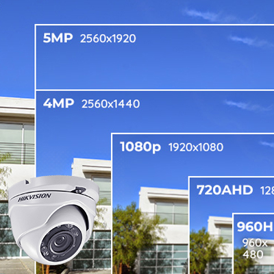 Cách Tăng Độ Nét Cho Camera Hikvision Ít Ai Biết [100% Thành Công]