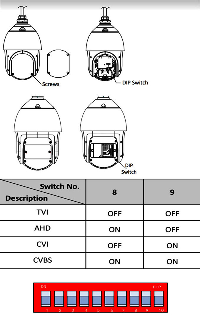 Mini IR & 5-inch IR Speed Dome