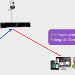 User thì không được xem luồng chính có âm thanh, chỉ được xem luồng phụ có không có âm thanh