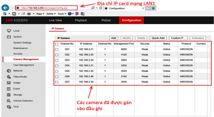 Hoàn tất việc gán camera vào. Dùng địa chỉ IP card LAN1 để truy cập ra ngoài