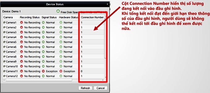 Kiểm tra số kết nối đang được sử dụng