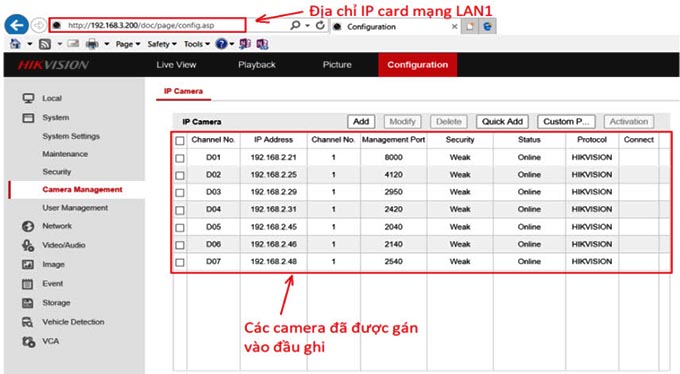 Hoàn tất việc gán camera vào. Dùng địa chỉ IP card LAN1 để truy cập ra ngoài